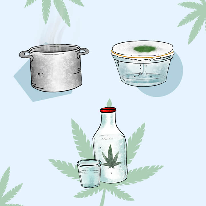 How To Make Marijuana Milk How To Make Marijuana Milk