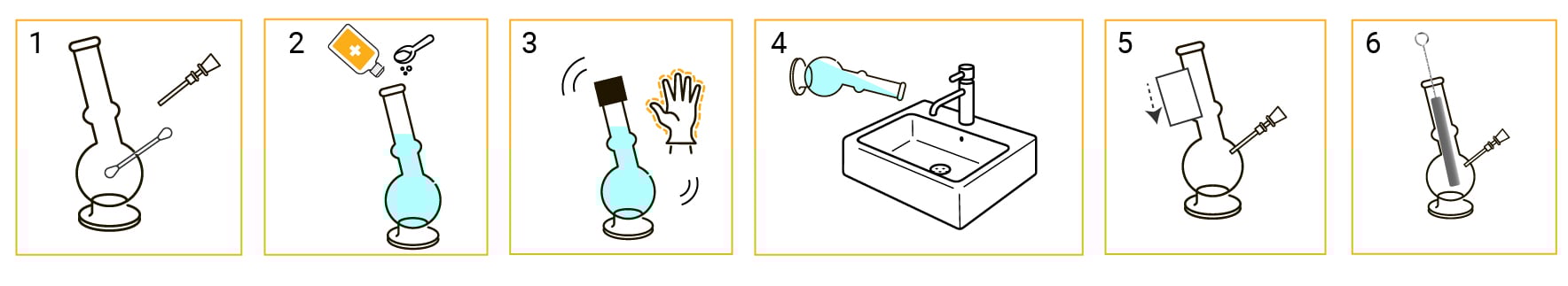 Instructions Instructions